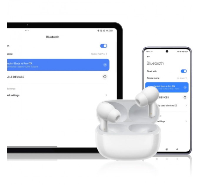 Xiaomi Навушники Xiaomi Redmi Buds 6 Pro (BHR9307GL) Space Black (1124219)