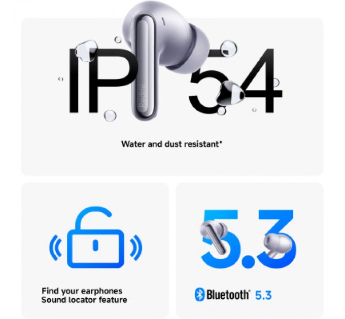 Xiaomi Навушники Xiaomi Redmi Buds 6 Pro (BHR9307GL) Space Black (1124219)