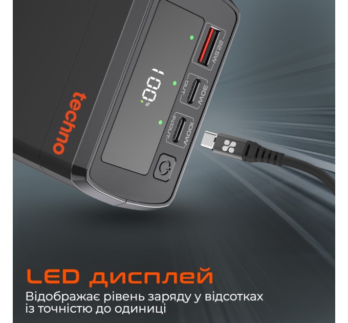 Techno Універсальна мобільна батарея Techno PDC130 38000mAh PD 130W QC 3.0 Black