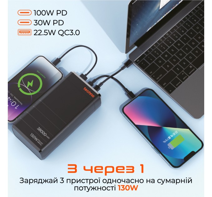 Techno Універсальна мобільна батарея Techno PDC130 38000mAh PD 130W QC 3.0 Black