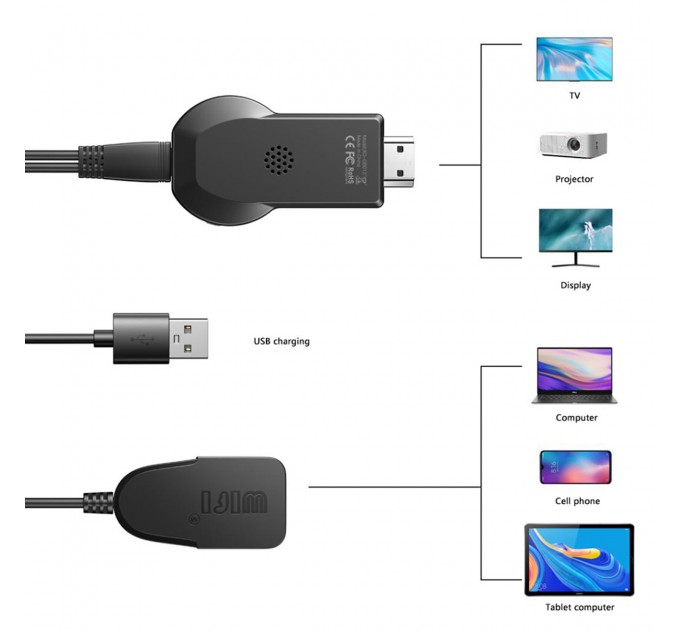 XO Адаптер XO GB012 HDMI - USB-A (M/M) Black
