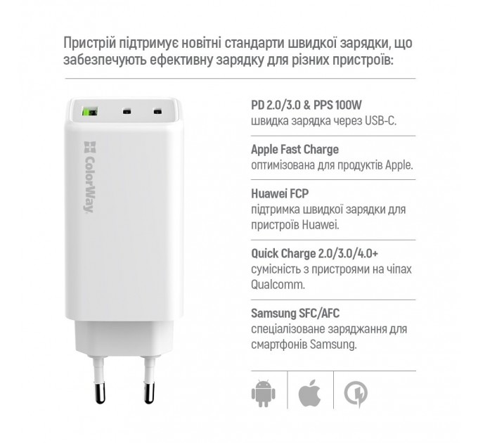 ColorWay Мережевий зарядний пристрій ColorWay GaN Mini 100W PD Port PPS USB (USB-2C1A) White (CW-CHS061PD-WT)