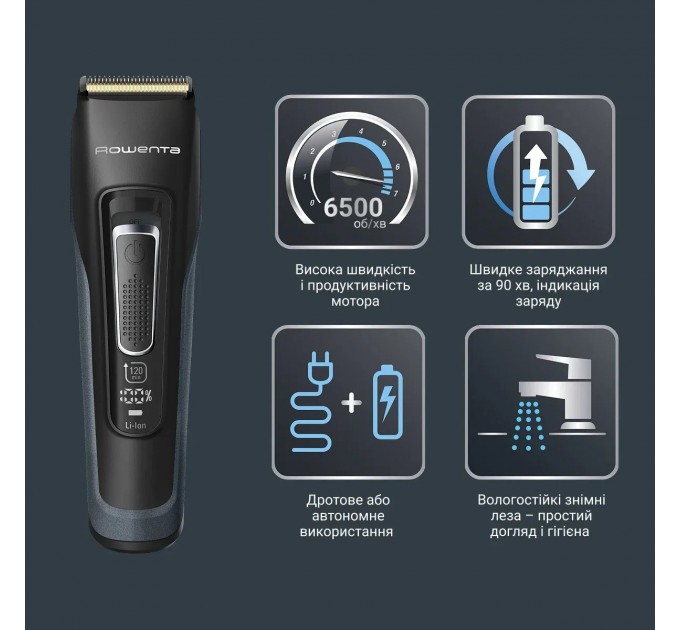 Машинка для стрижки Rowenta Advancer TN5224E0