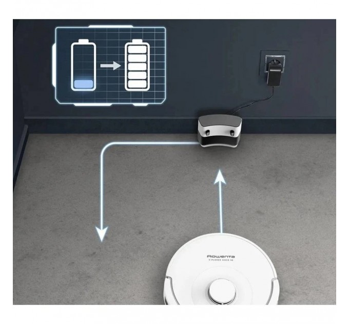 Rowenta Робот-пилосос Rowenta X-Plorer Serie 90 RR8777WH