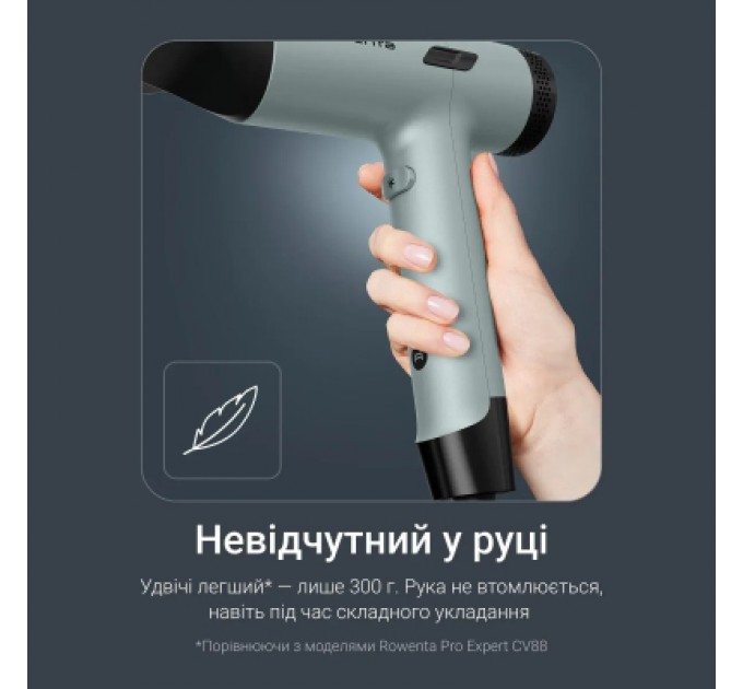 Rowenta Фен Rowenta HY7120E0