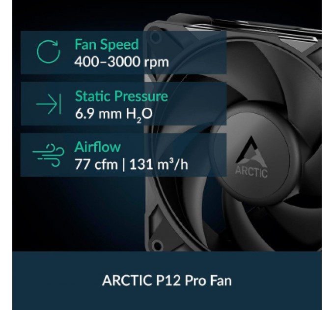 Система рідинного охолодження Arctic Liquid Freezer III Pro 360 (Black) (ACFRE00180A)