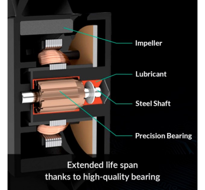 Arctic Кулер до корпусу Arctic F12 PWM, 5 pcs (ACFAN00145A)