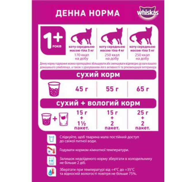 Whiskas Сухий корм для кішок Whiskas з куркою 300 г (5998749144039/5900951014055)