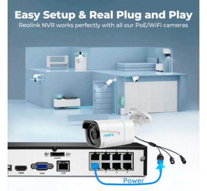 Reolink Реєстратор для відеоспостереження Reolink NVS8 без HDD (RLN8-410 без HDD)