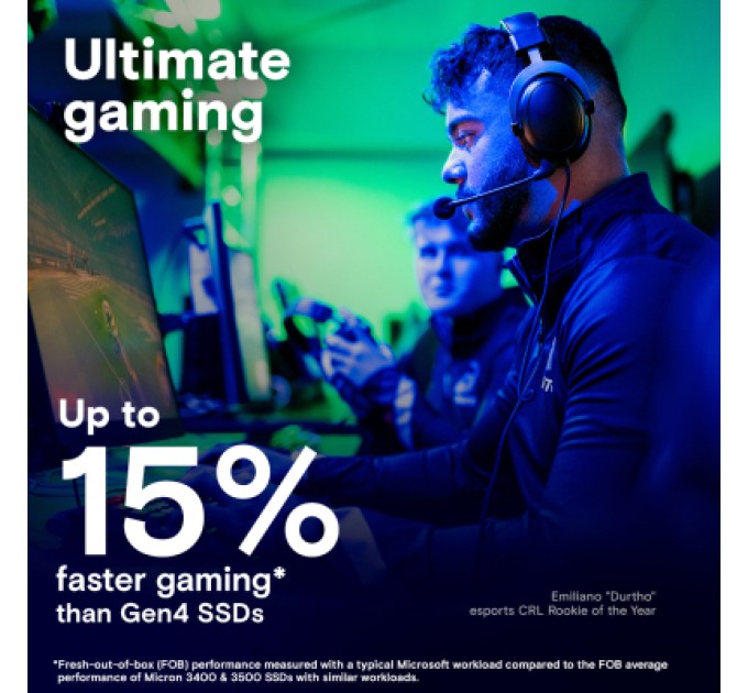 Micron Накопичувач SSD M.2 2280 2TB T705 with Heatsink Micron (CT2000T705SSD5)