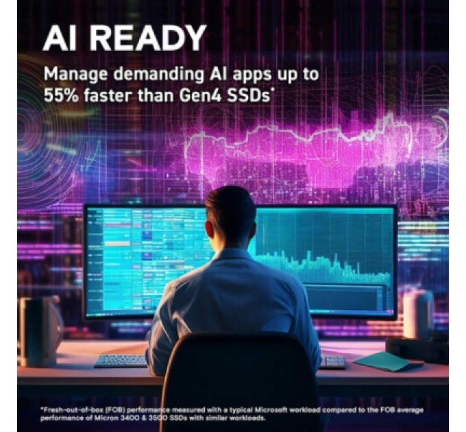 Micron Накопичувач SSD M.2 2280 1TB T705 Micron (CT1000T705SSD3)