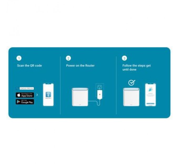 D-Link Маршрутизатор D-Link M32-3