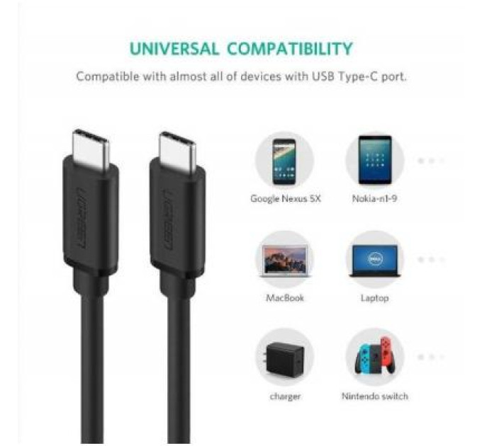 Ugreen Дата кабель USB-C to USB-C 2.0m US286 3A Black Ugreen (10306)
