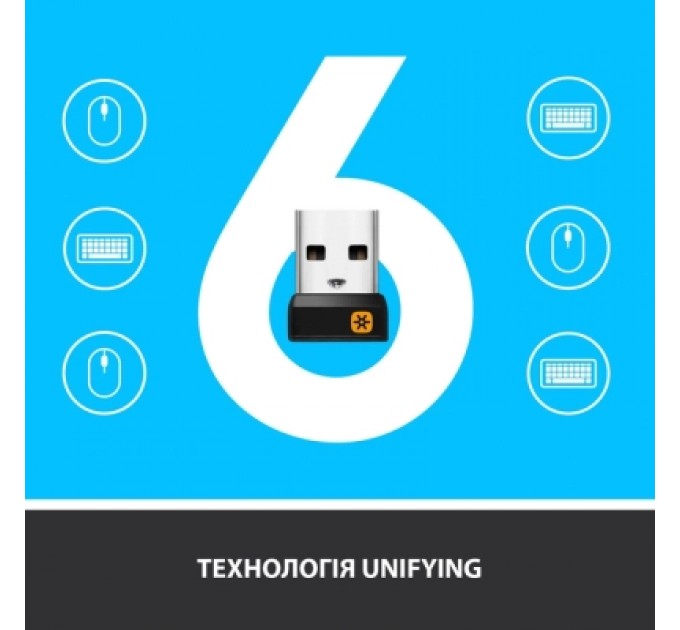 Logitech Клавіатура Logitech K250 Bluetooth/Wireless UA Graphite (920-013822)