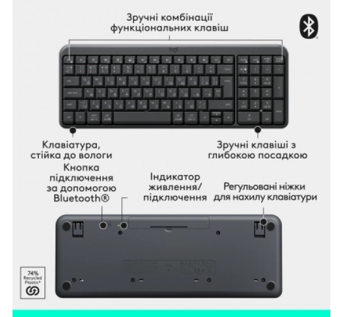 Logitech Комплект Logitech MK250 Bluetooth/Wireles UA Graphite (920-013823)