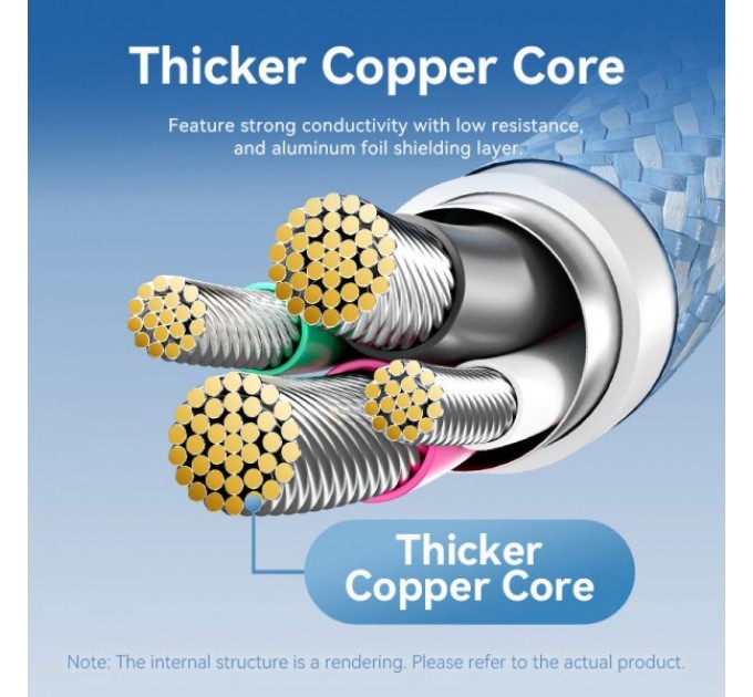 Vention Кабель Vention USB - USB Type-C (M/M), 60W, 3A, 2 м, White (CTNWH)