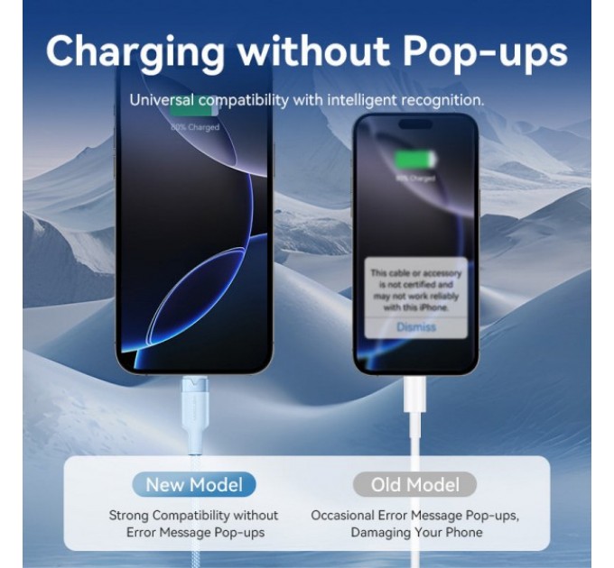 Vention Кабель Vention USB - USB Type-C (M/M), 60W, 3A, 2 м, White (CTNWH)