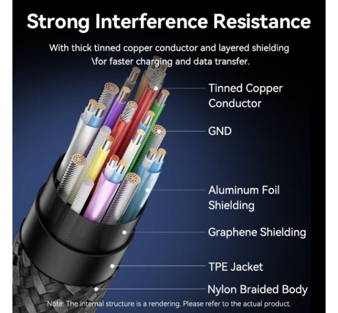 Vention Кабель Vention USB Type-C - USB Type-C (M/M), 100W, 5A, 1 м, White (TRGWF)