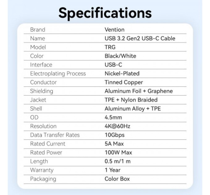 Vention Кабель Vention USB Type-C - USB Type-C (M/M), 100W, 5A, 1 м, White (TRGWF)