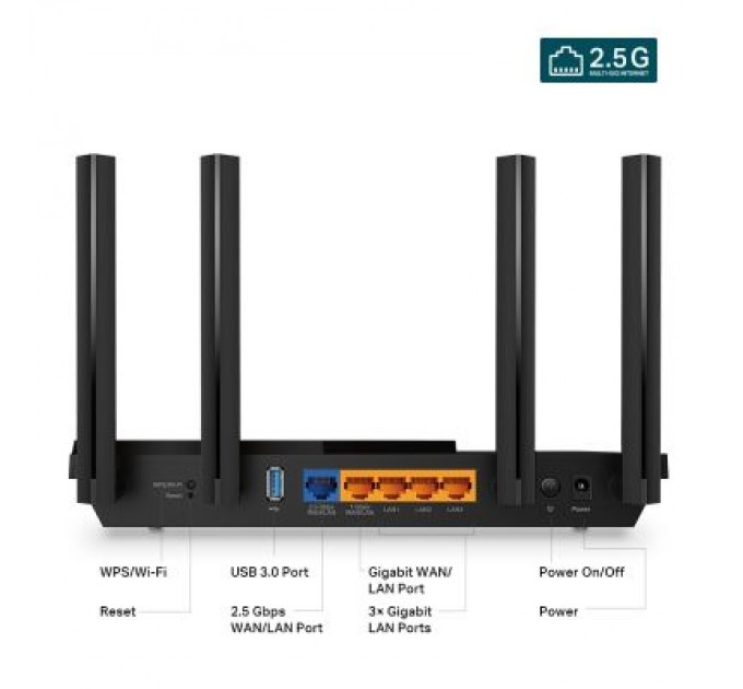 Маршрутизатор TP-Link ARCHER-AX55-PRO