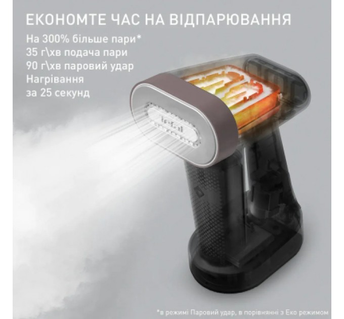 Tefal Відпарювач для одягу Tefal DT8720E0
