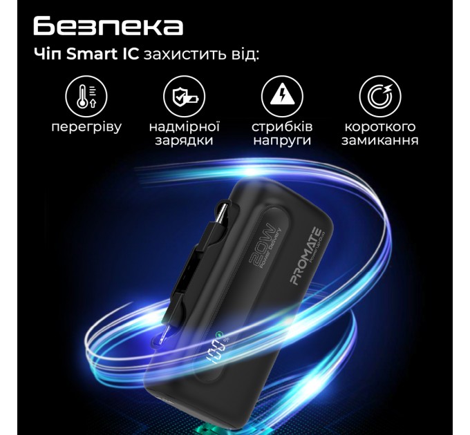 Promate Універсальна мобільна батарея Promate PowerUp-Duo 5000mAh 20W Black