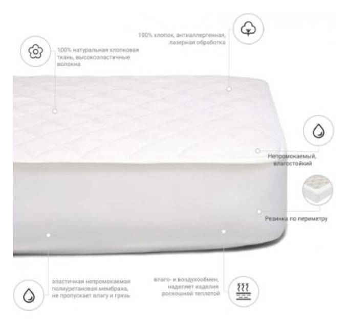 MirSon Наматрацник MirSon 954 Natural Line Стандарт Eco 180x190 см (2200000839237)