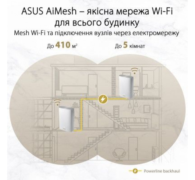 Маршрутизатор ASUS XP4 (1-PK) White