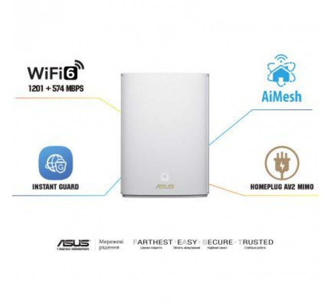 Маршрутизатор ASUS XP4 (1-PK) White