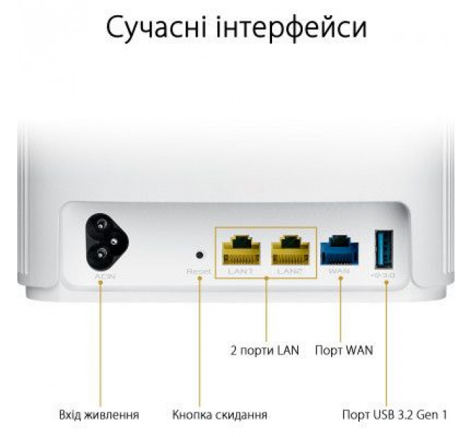 Маршрутизатор ASUS XP4 (2-PK) White