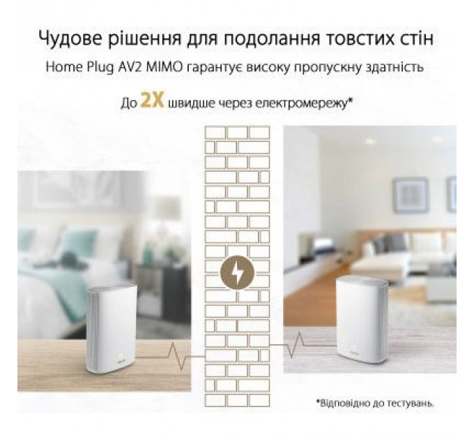 Маршрутизатор ASUS XP4 (2-PK) White