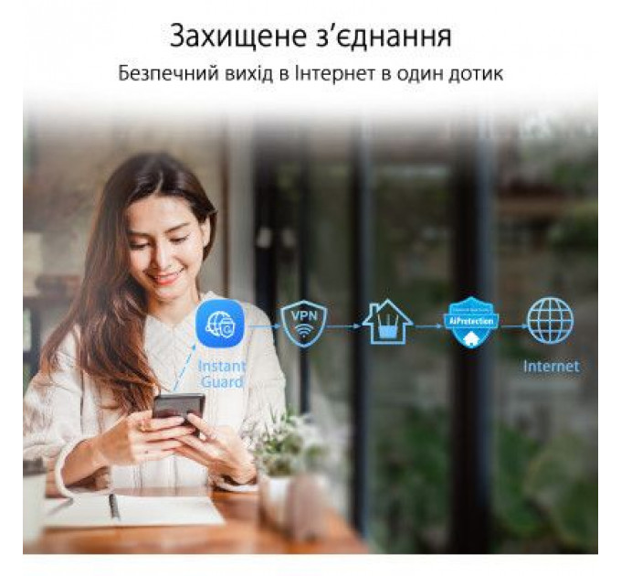 Маршрутизатор ASUS XP4 (2-PK) White
