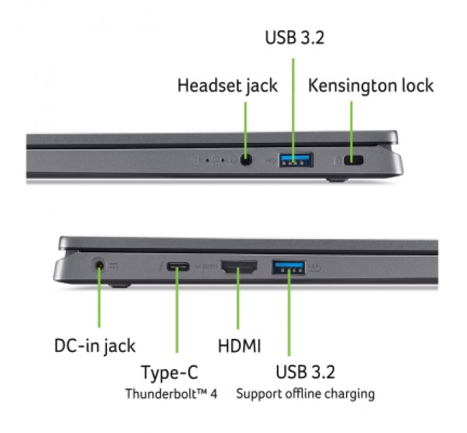 Acer Ноутбук Acer Aspire 17 A17-51M-58SZ (NX.JEREU.005)