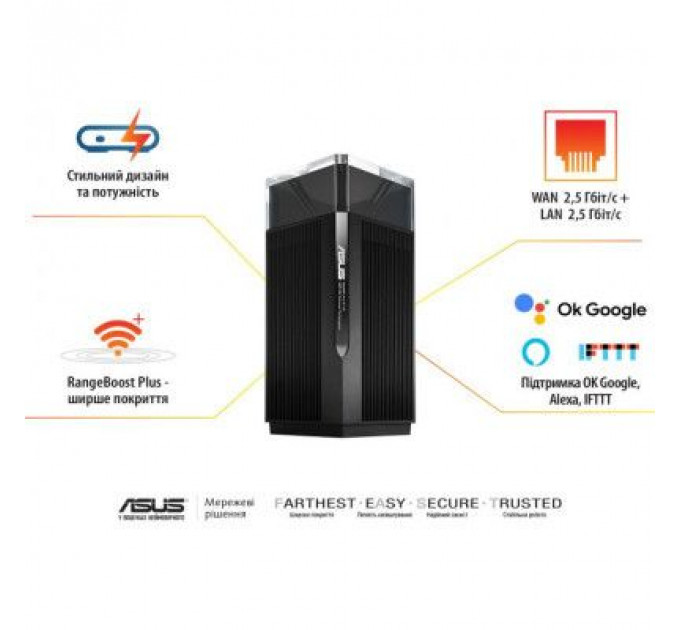 Маршрутизатор ASUS ET12(2-PK)