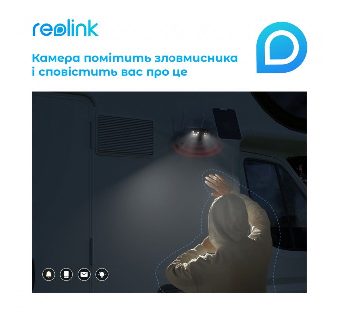 Reolink IP камера Reolink Duo Series G750 (Duo 2 LTE)