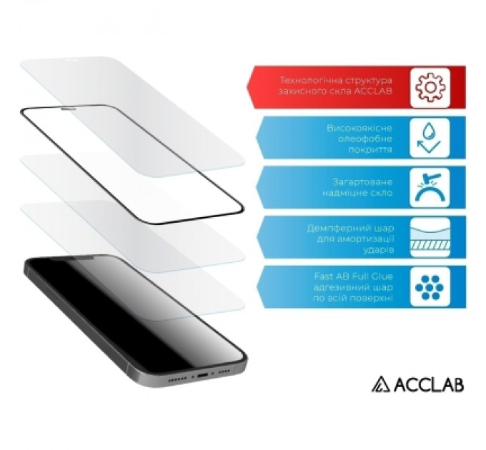 Скло захисне ACCLAB Full Glue Apple iPhone 16 Pro Max Black (1283126593284)