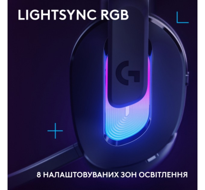Logitech Навушники Logitech G522 Lightspeed Wireless Gaming Headset Black (981-001544)