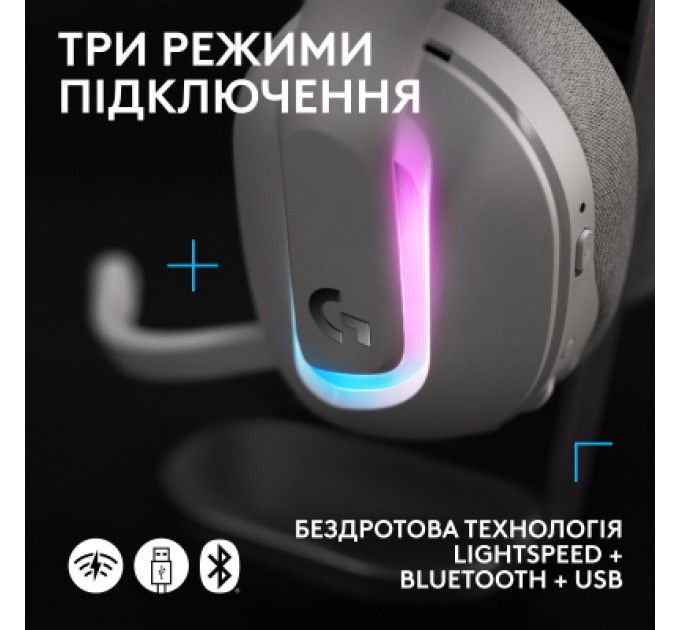 Logitech Навушники Logitech G522 Lightspeed Wireless Gaming Headset White (981-001550)