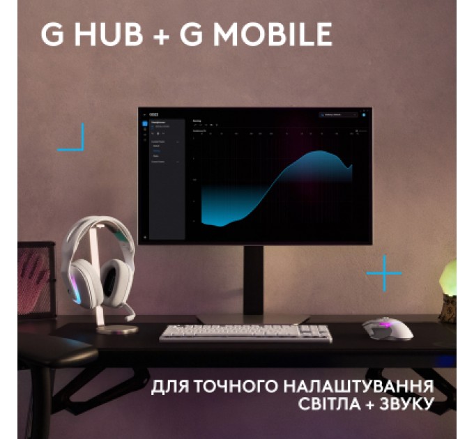 Logitech Навушники Logitech G522 Lightspeed Wireless Gaming Headset White (981-001550)