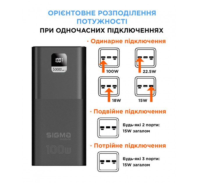Батарея універсальна Sigma X-power SI50A6QLX 50000mAh, PD/100W, LED, cable 100w, black (4827798741313)