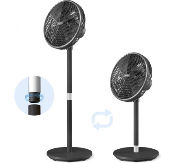 Вентилятор Philips CX3550/01