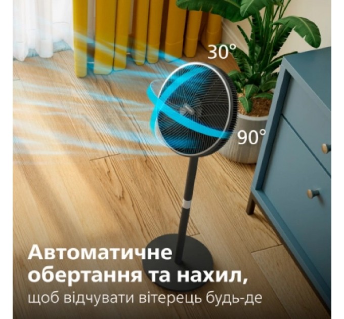 Вентилятор Philips CX3550/01