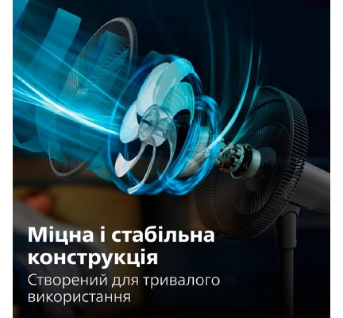 Вентилятор Philips CX3550/01