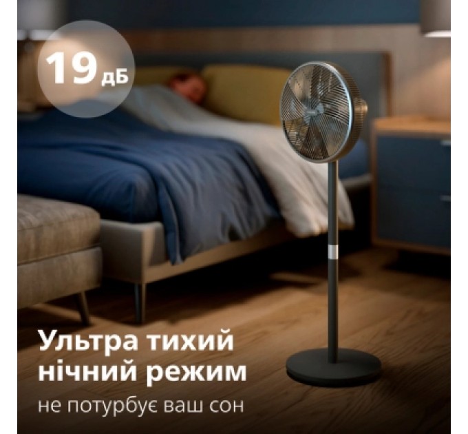 Вентилятор Philips CX3550/01