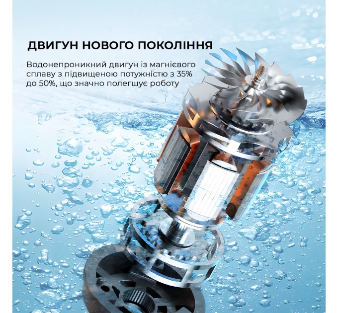 Jimmy Акумуляторний миючий пилосос Jimmy HW9