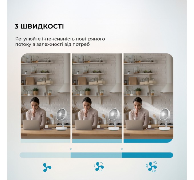 Вентилятор Cecotec EnergySilence 1000 FoldAir Portable (CCTC-08361)