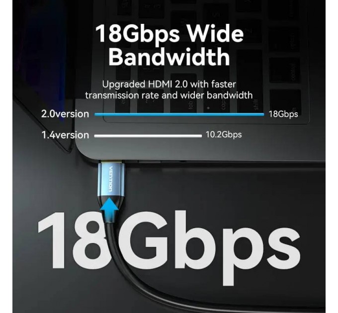 Vention Кабель Vention HDMI - HDMI V 2.0 (M/M), 3 м, Blue (ALHSI)
