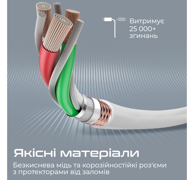 Promate Кабель Promate USB Type-C - Lightning (M/M), 3 A, 20 W, 1.2 м, PowerLine-Ci120 White