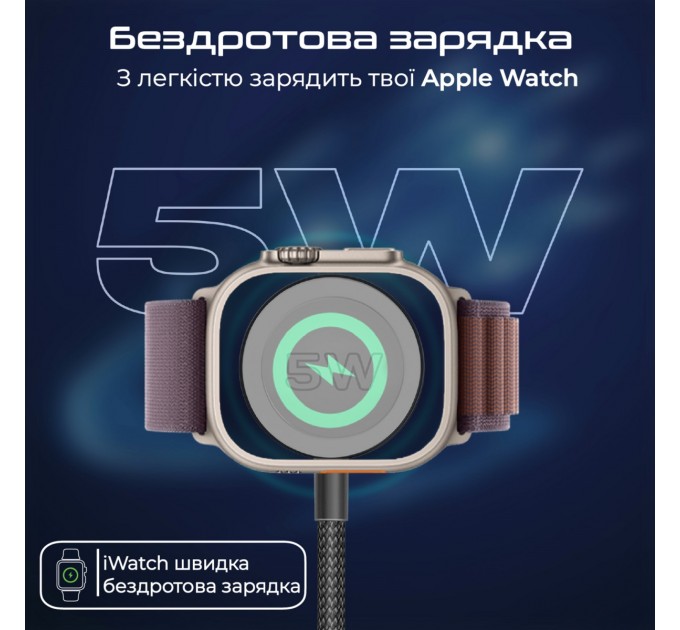 Promate Кабель Promate USB Type-C - 2хUSB Type-C 100W Apple Watch Charger 5W (M/M), 5A, 1.4 м, Black (fusion-ccw.black)