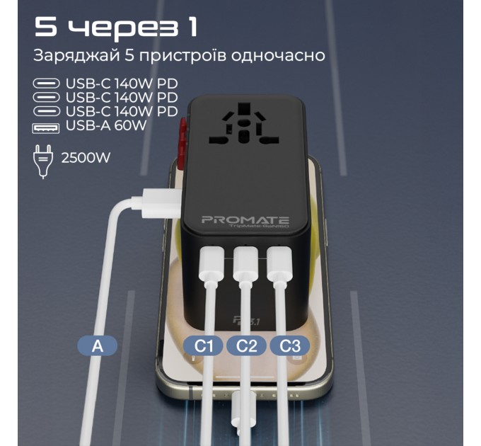 Promate Зарядний пристрій Promate TripMate-GaN160 160W Black